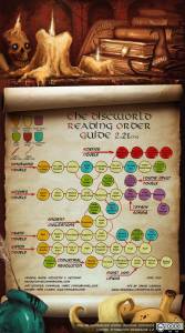 Discworld reader's guide